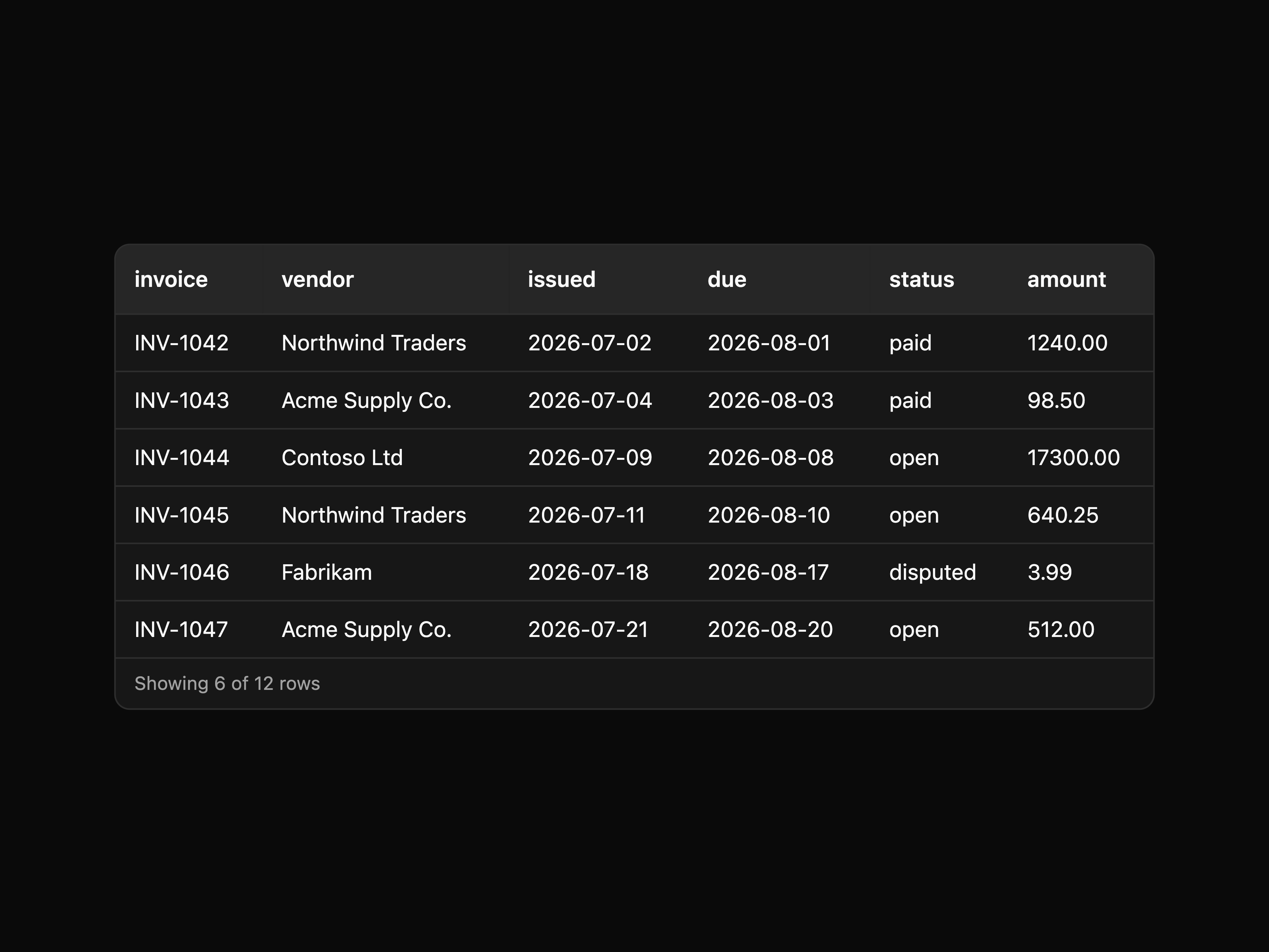 CSV Viewer