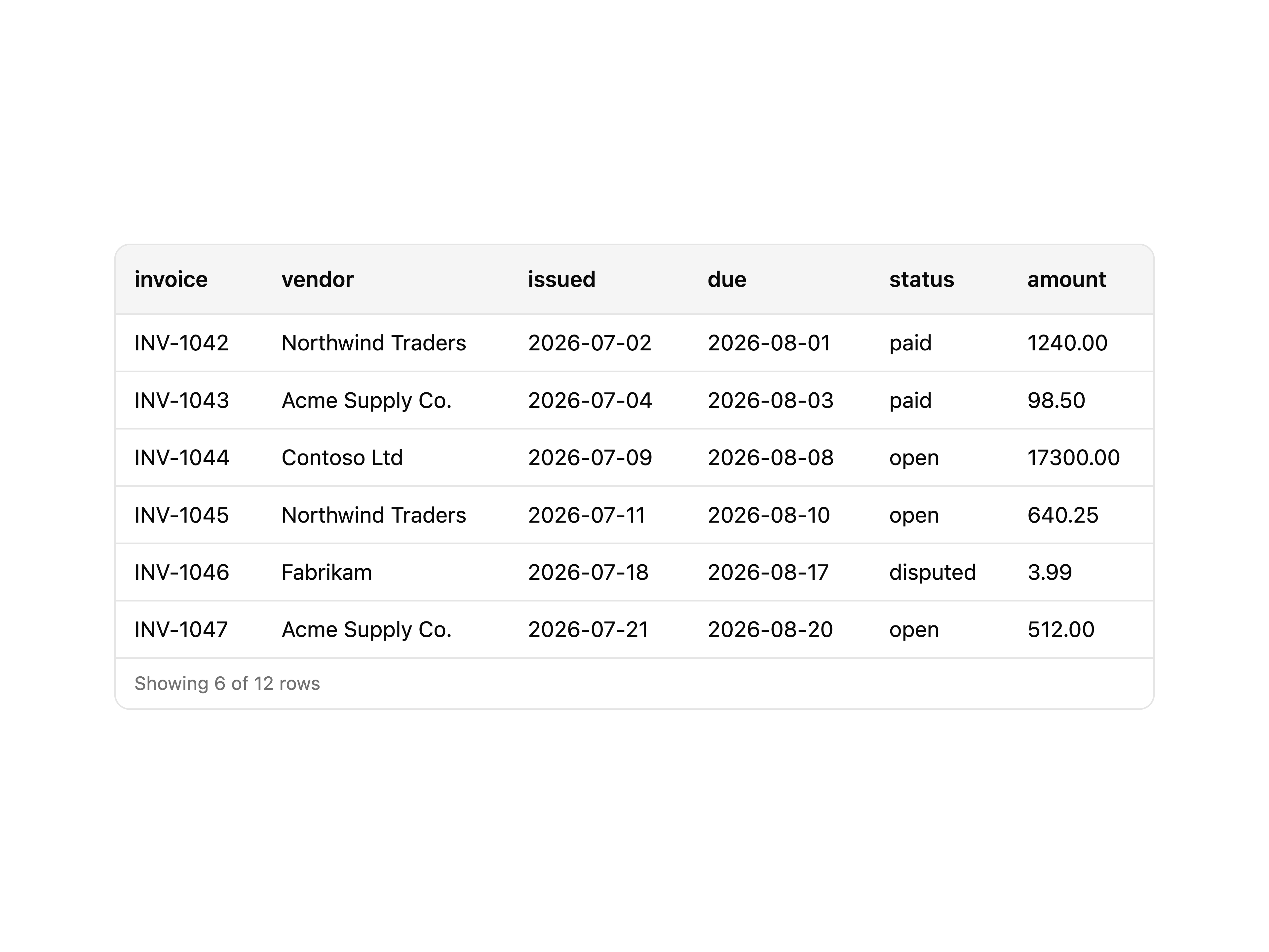 CSV Viewer