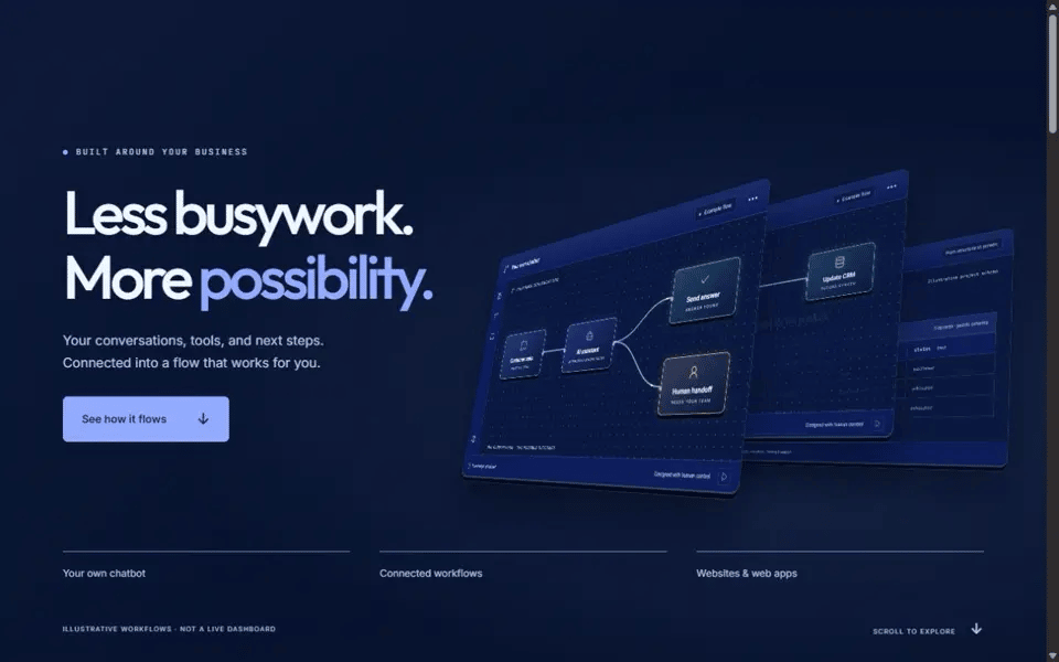 Dimensional Workflow Hero
