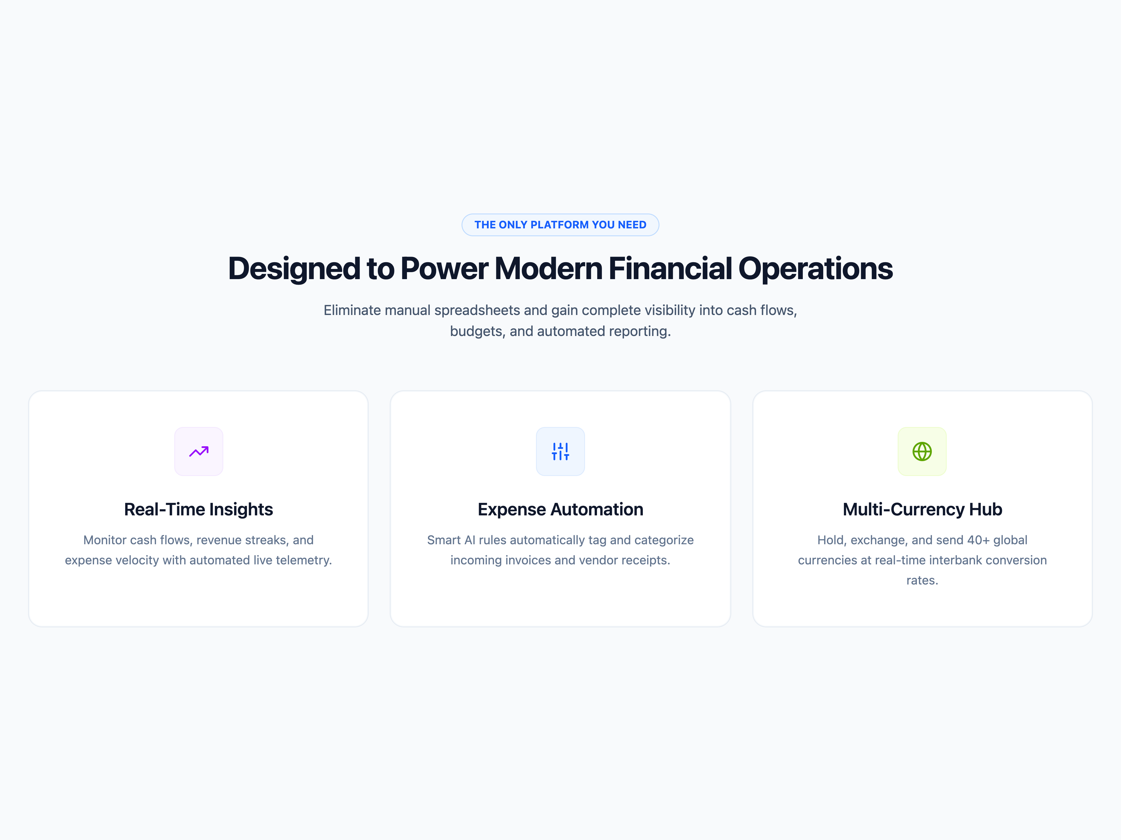 Financial Platform Feature Grid