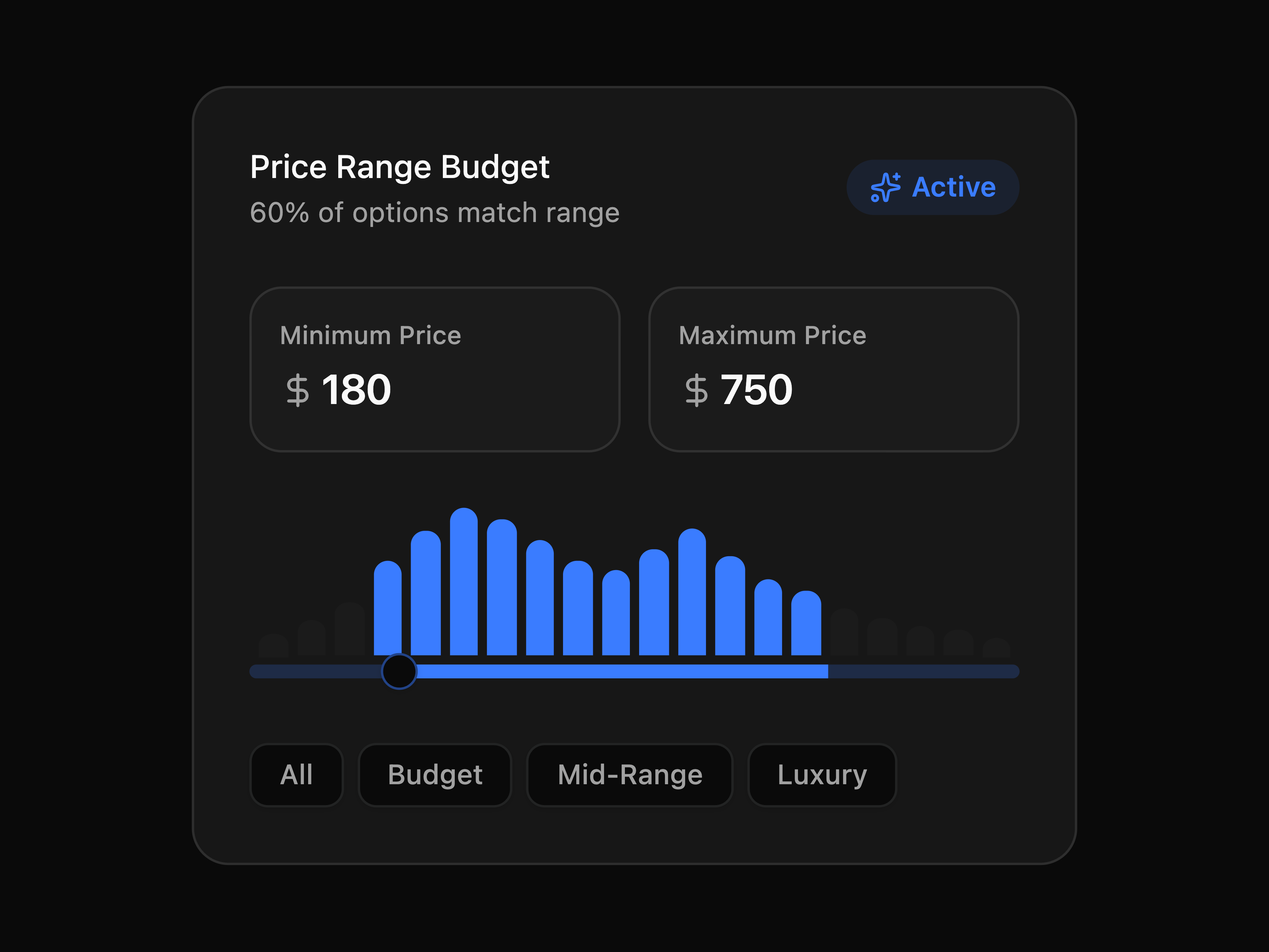 Slider Price Range