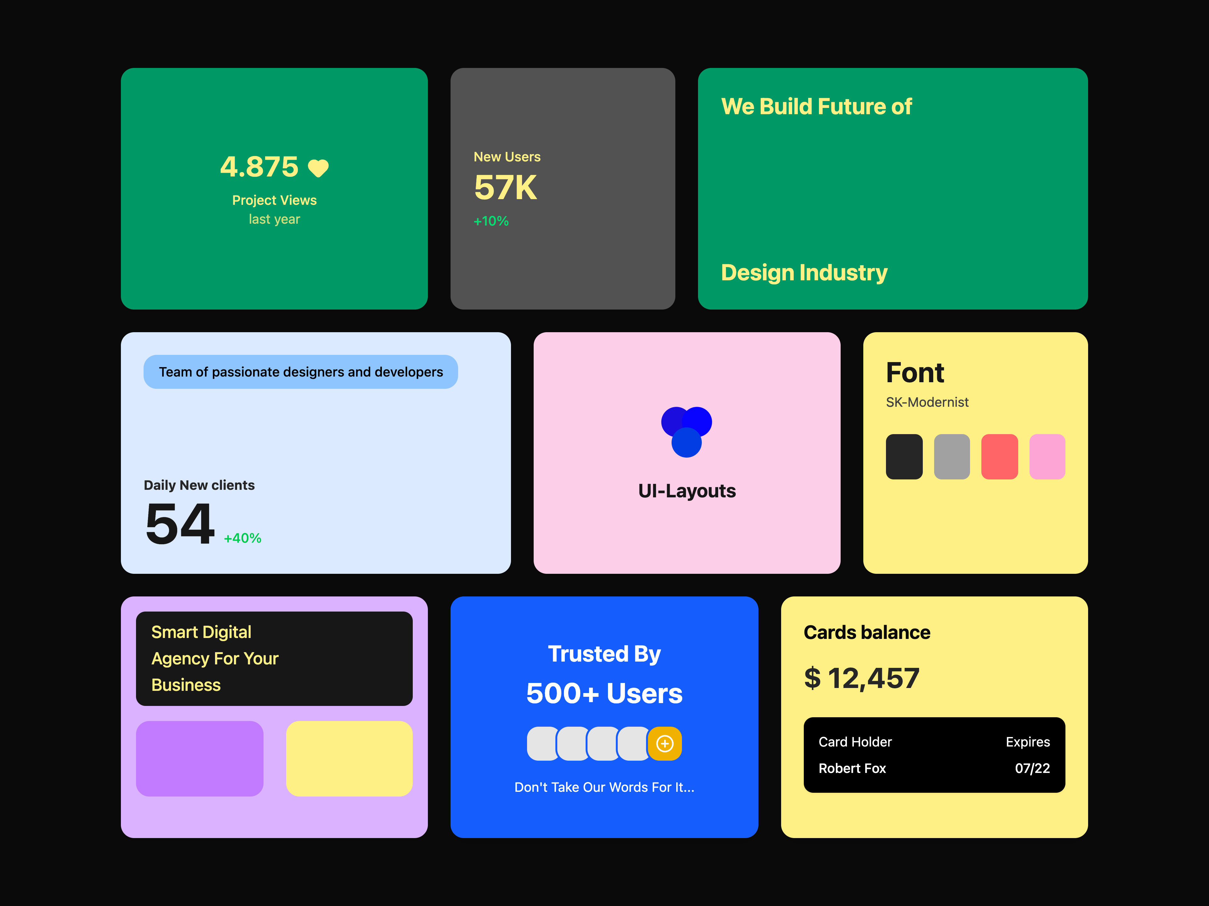 Draggable Grid Dashboard