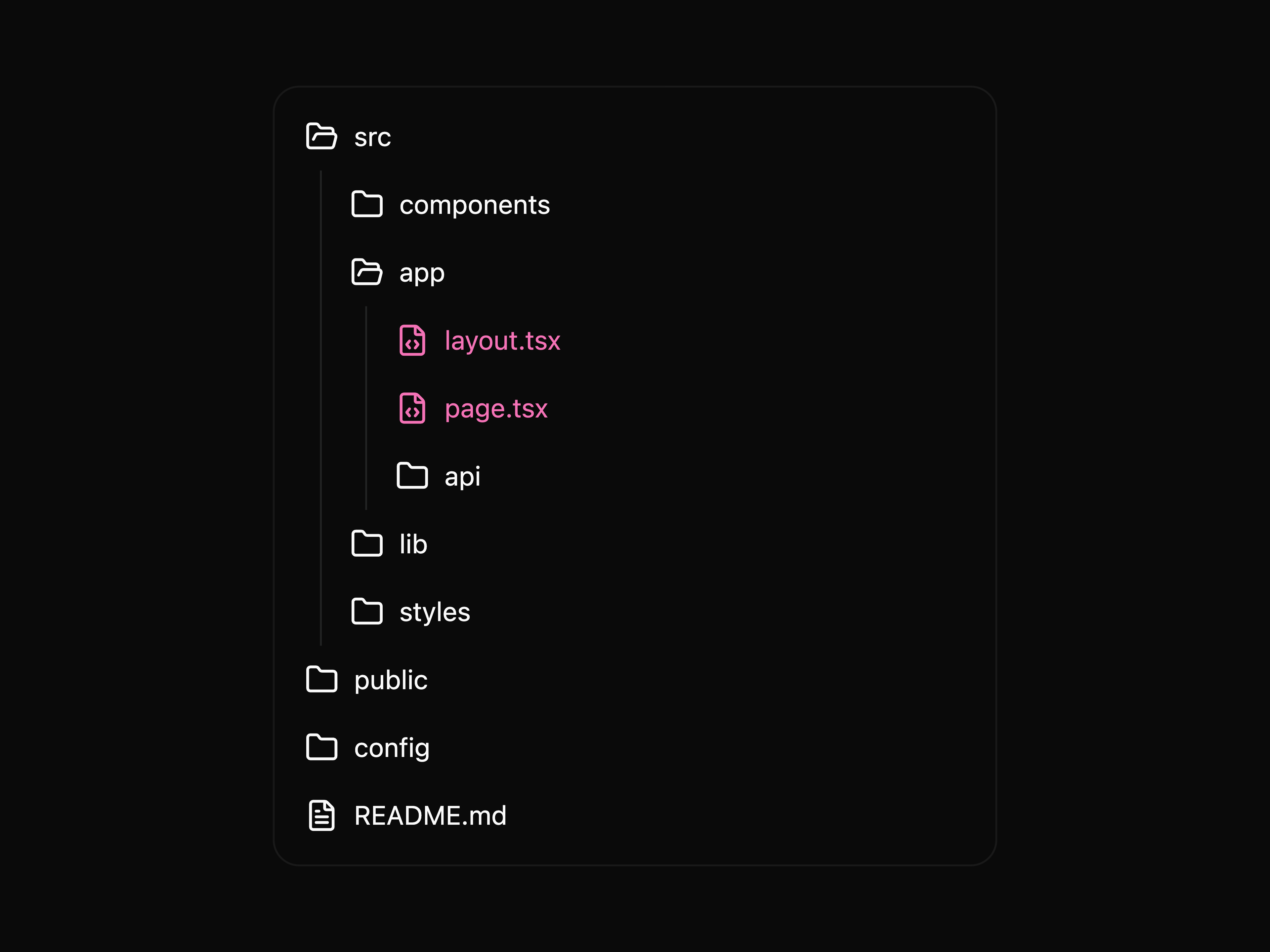 File Tree