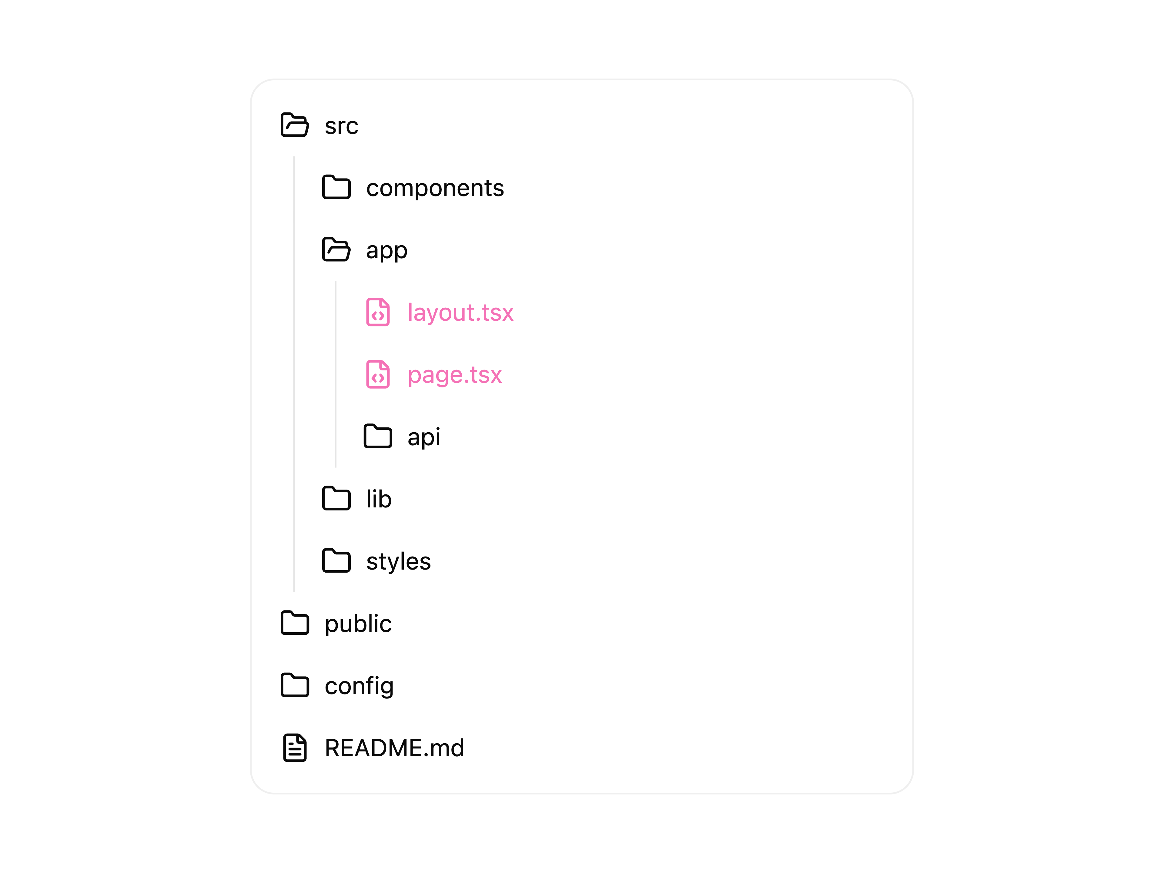 File Tree