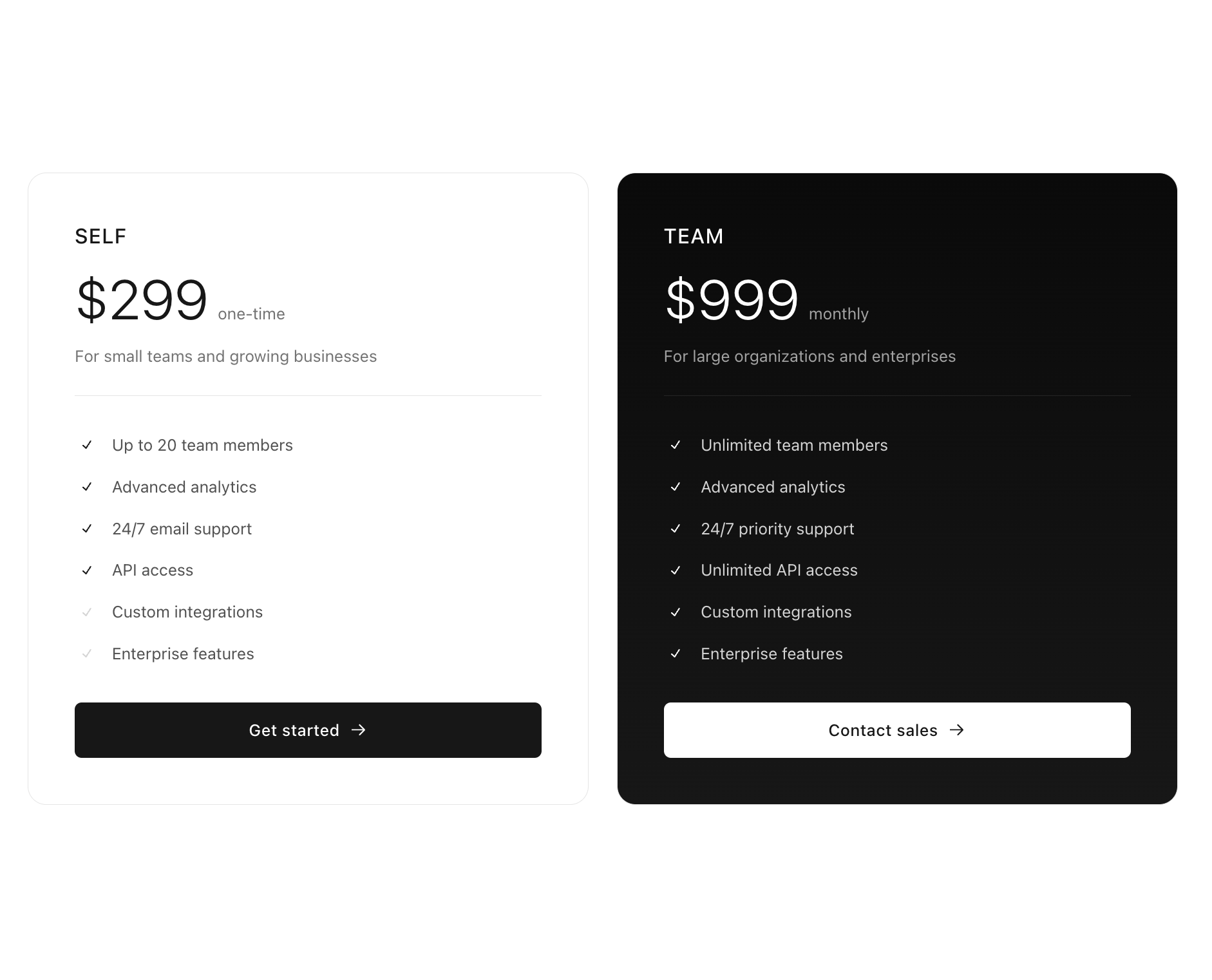 Pricing Cards