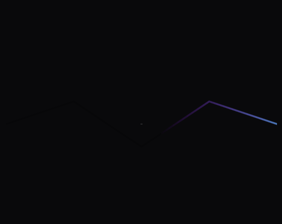 Gradient Tracing