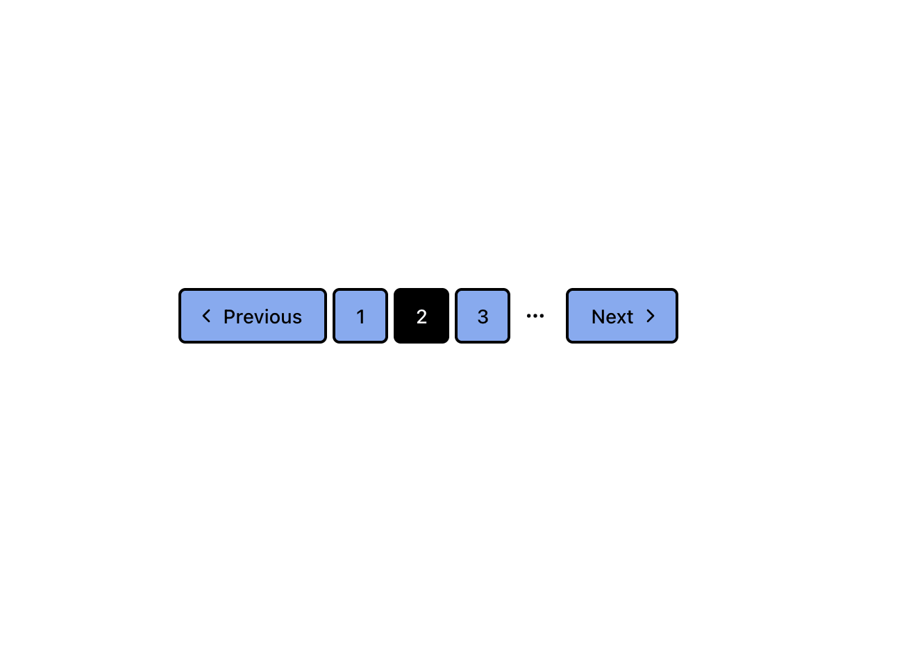 Pagination