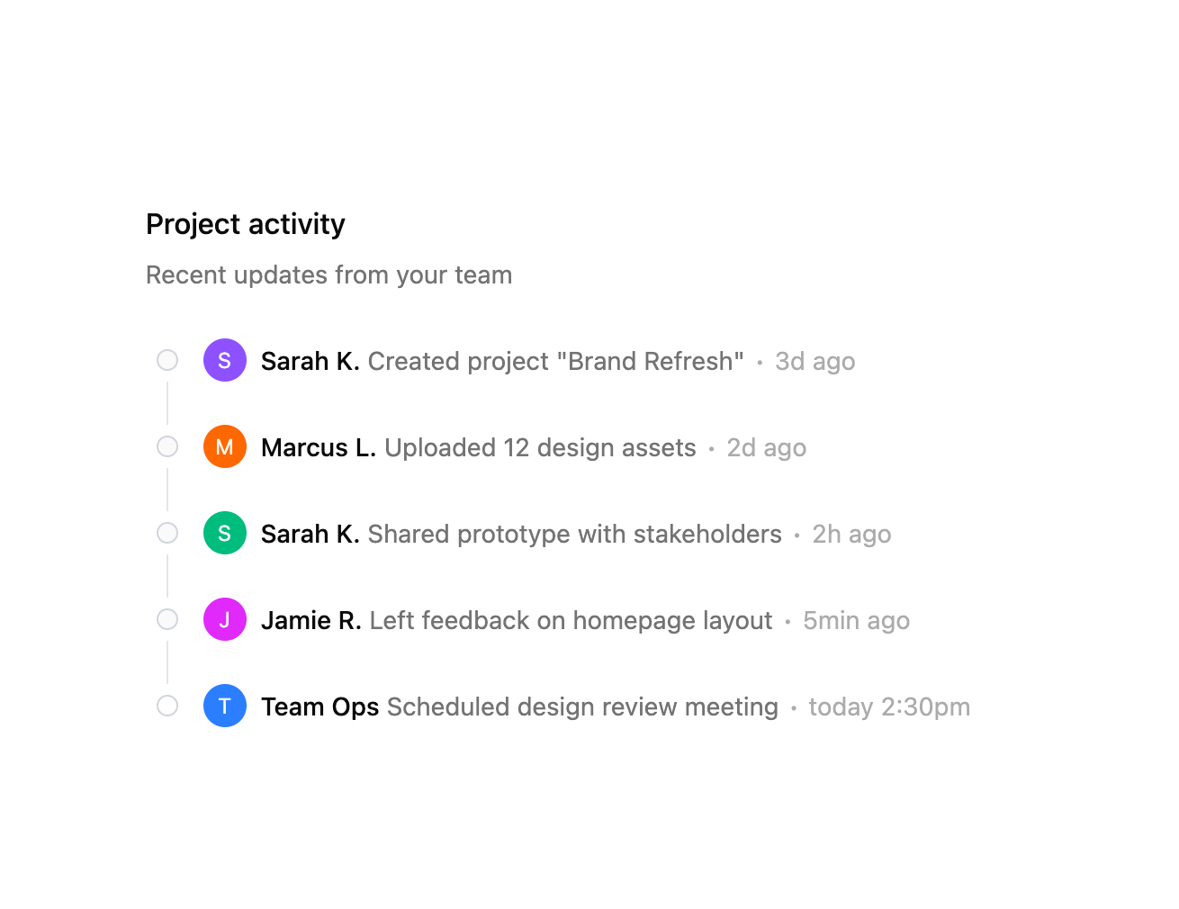 Onboarding Activity Feed