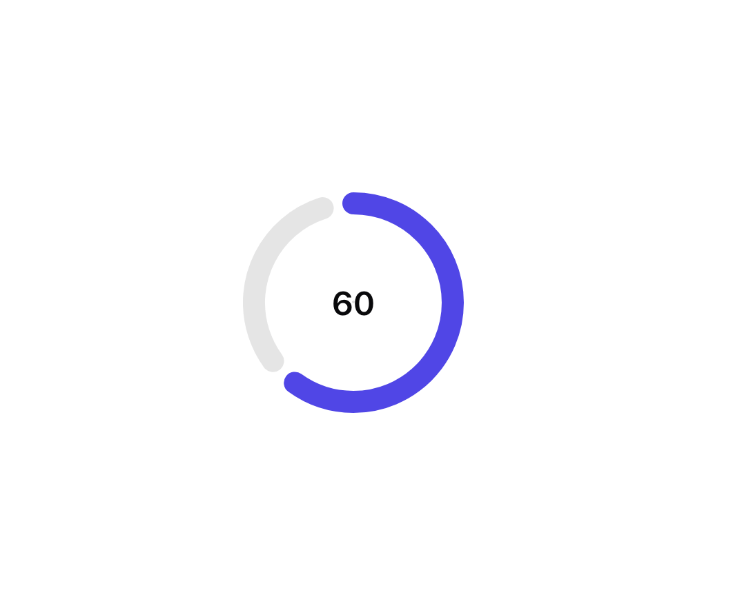 Animated Circular Progress Bar
