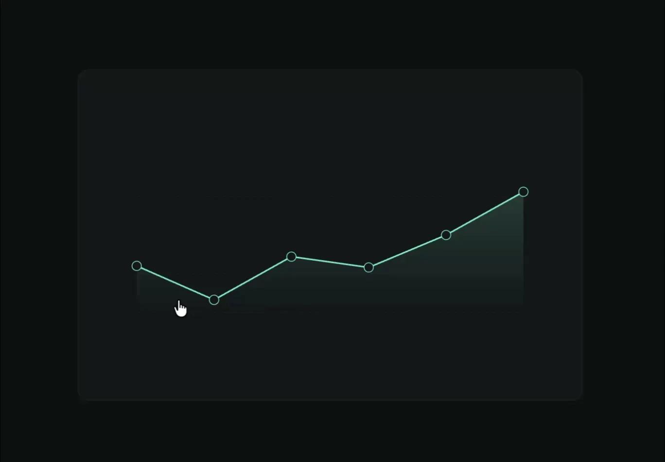 Line graph