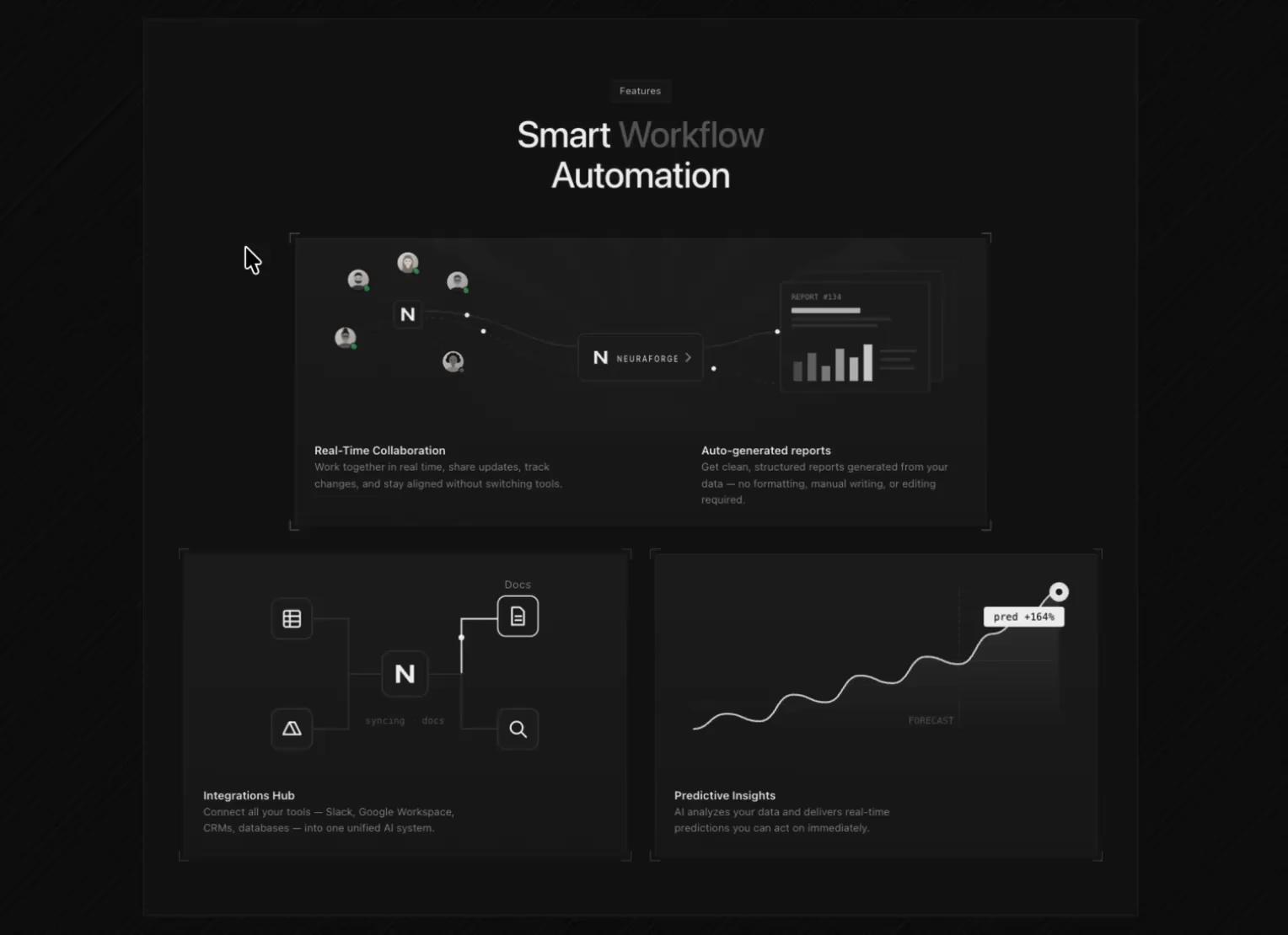 Animated Features Bento with Live Diagrams