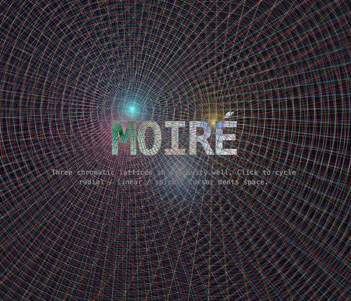 Moire Shear Field