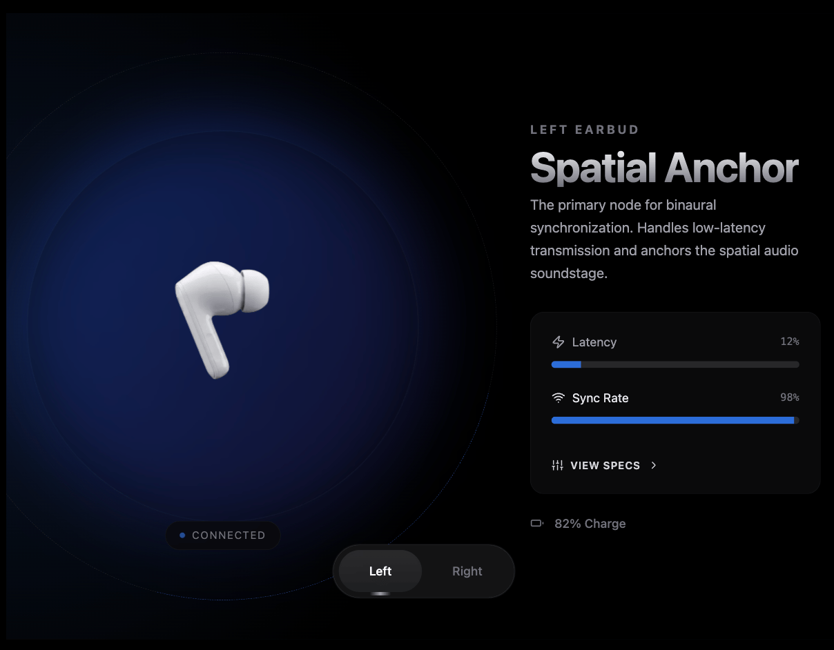 Spatial Product Showcase