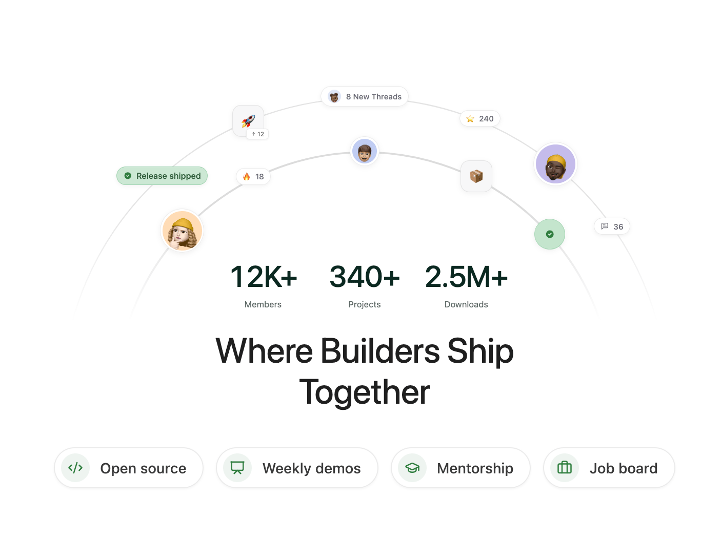 Builders Community Hero