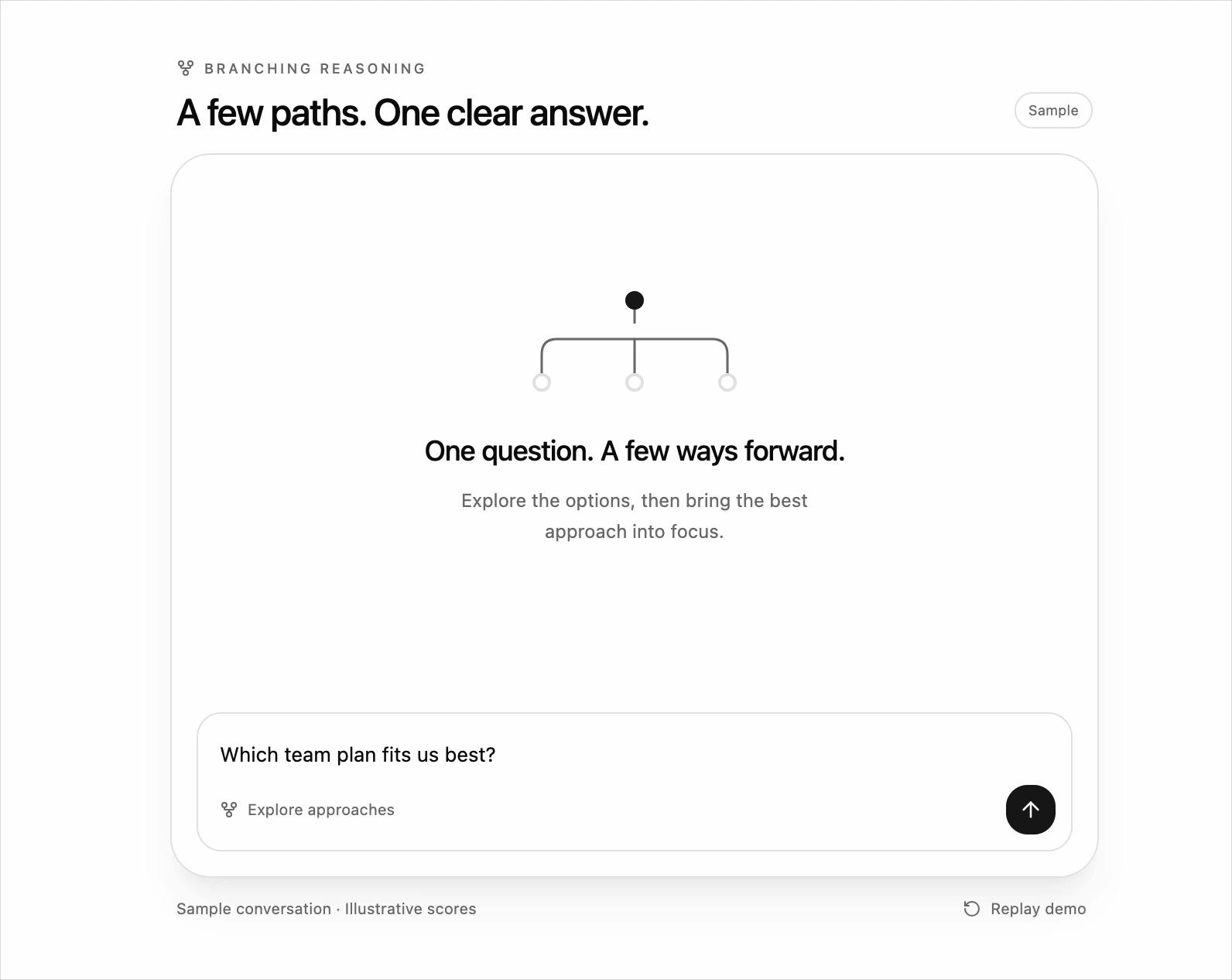 Branching Reasoning AI Chat Input