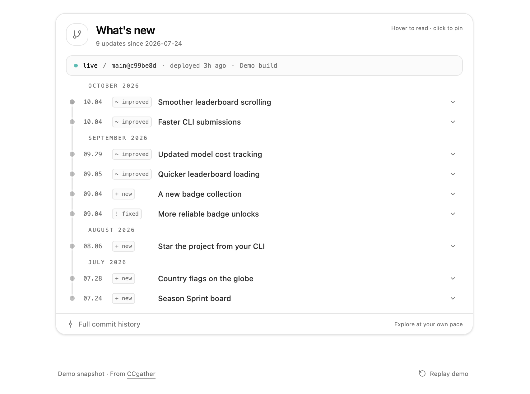 What's New Changelog Timeline