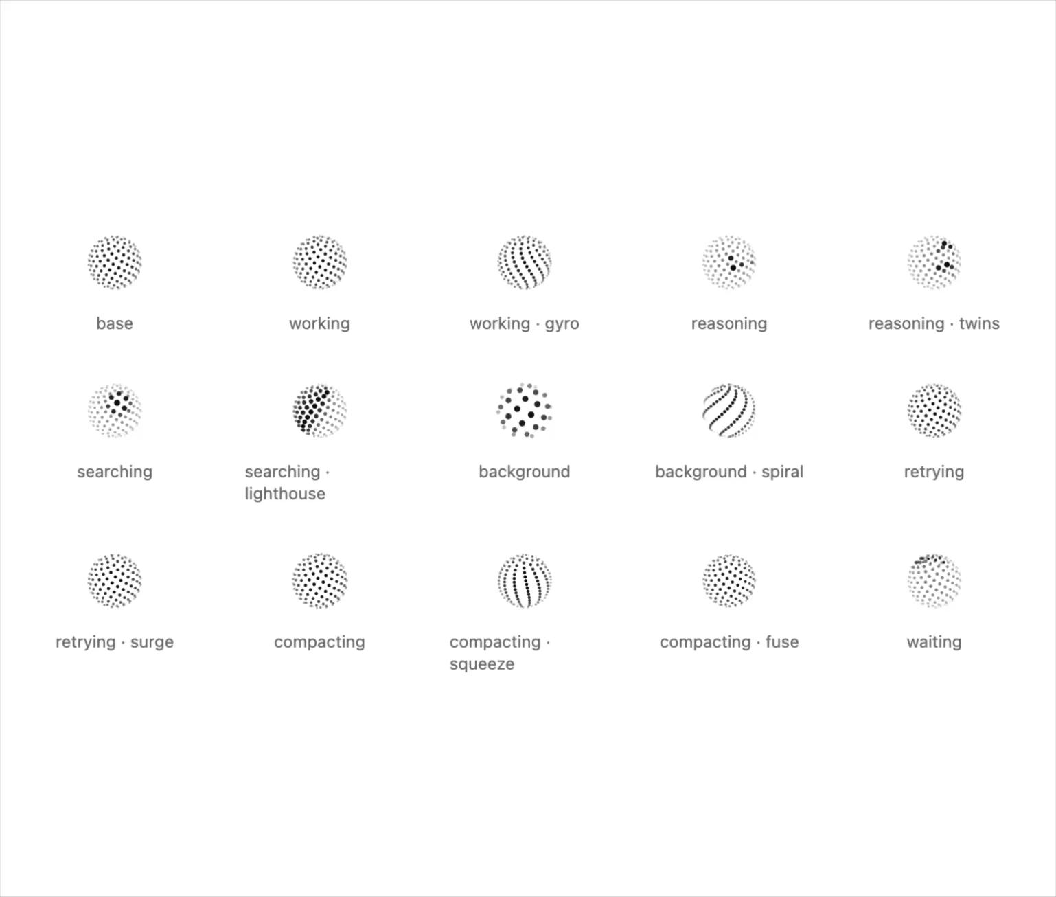 Thinking Orbs
