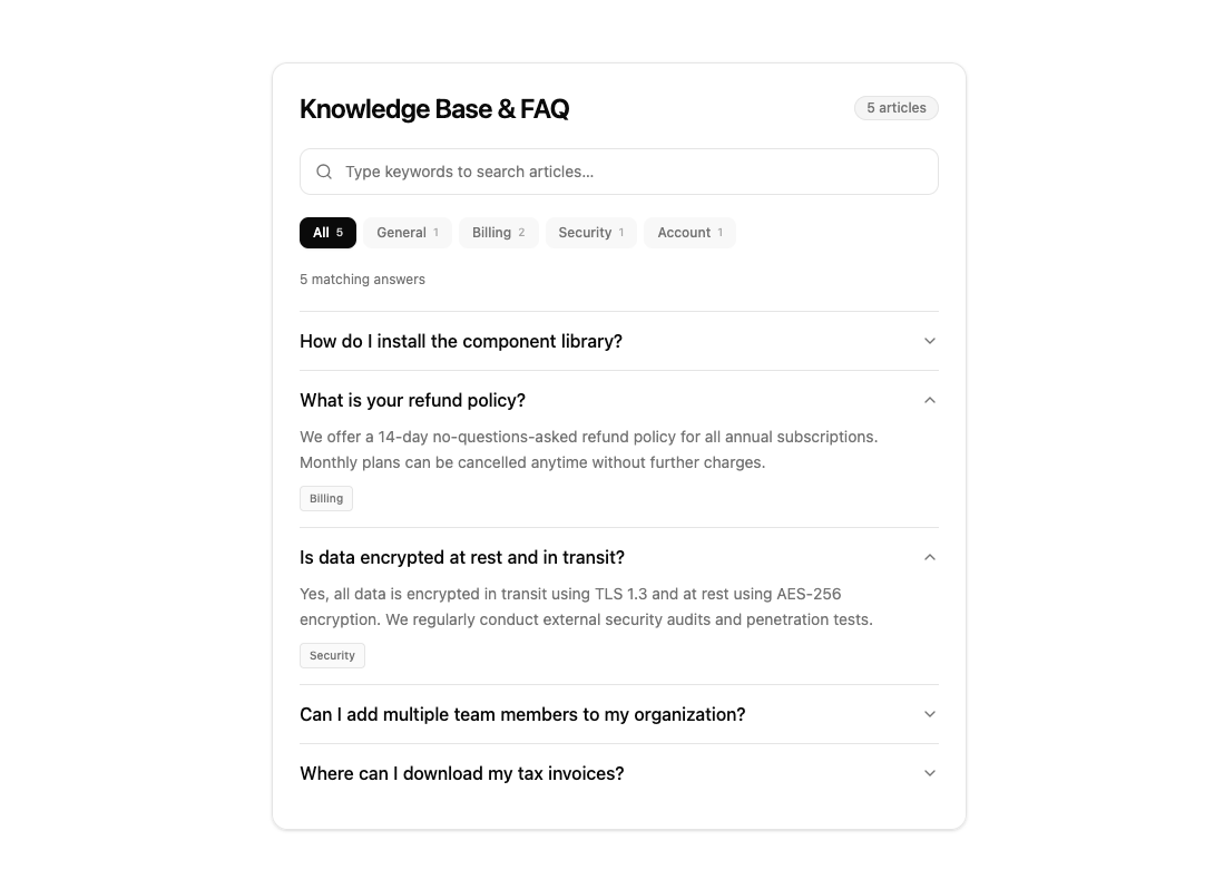 Searchable Question Index