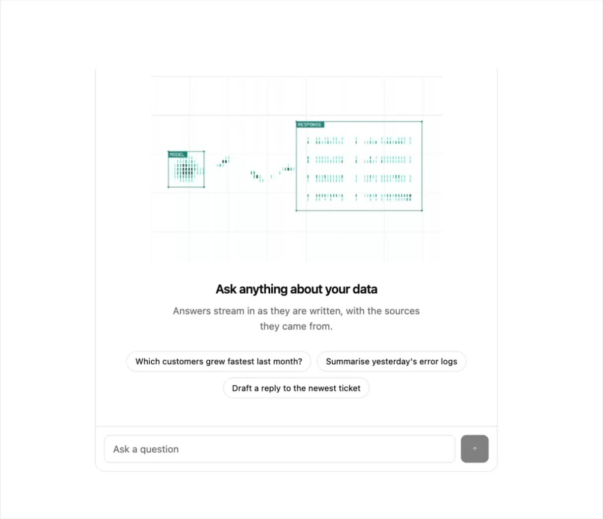 Illos AI Chat Empty State