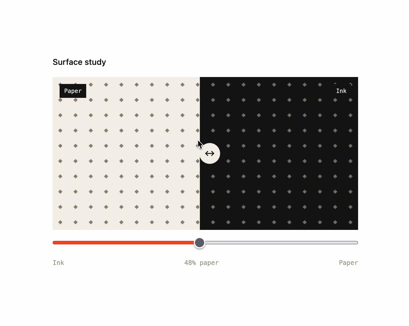 Image Compare