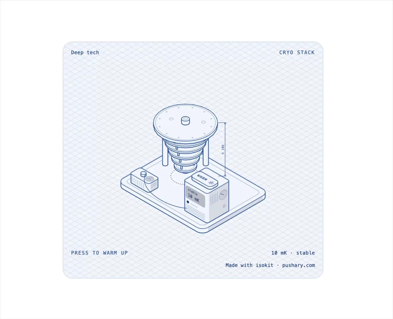 Cryo Stack