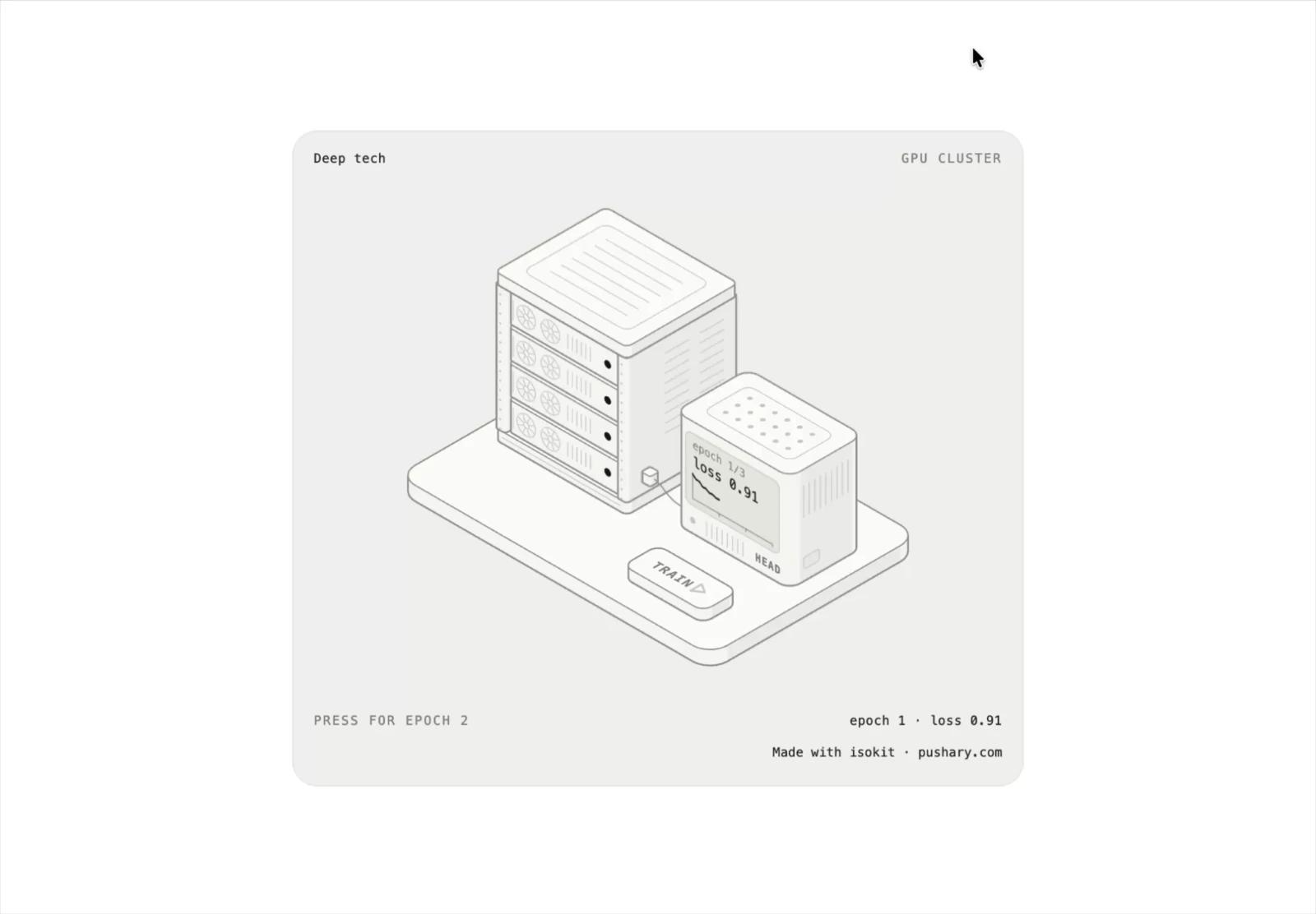 GPU Cluster
