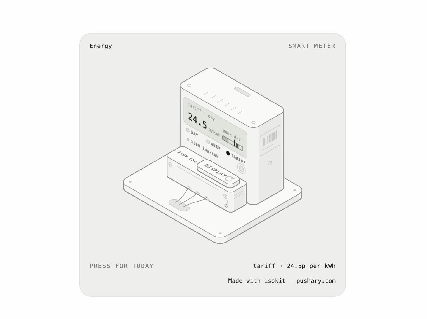 Smart Meter