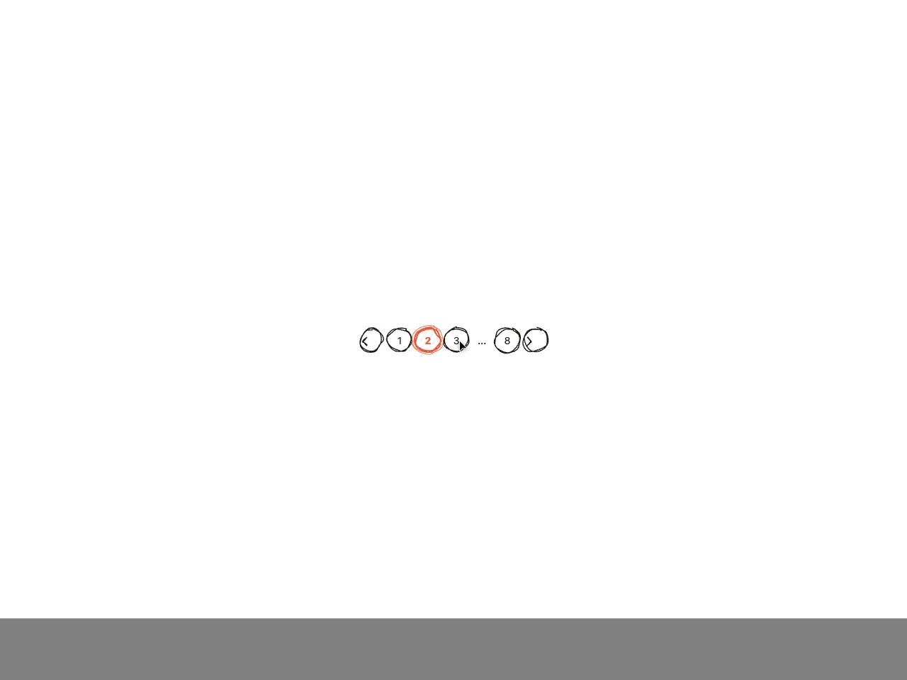 Pagination