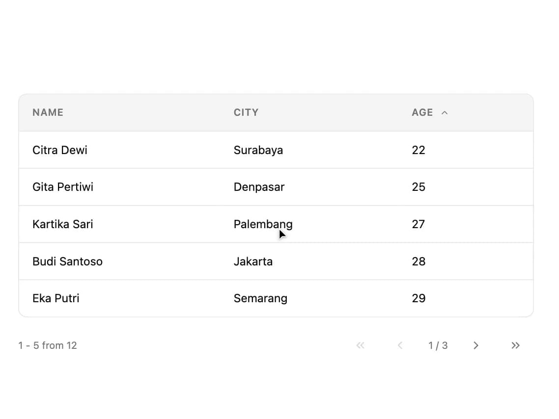 Data Table