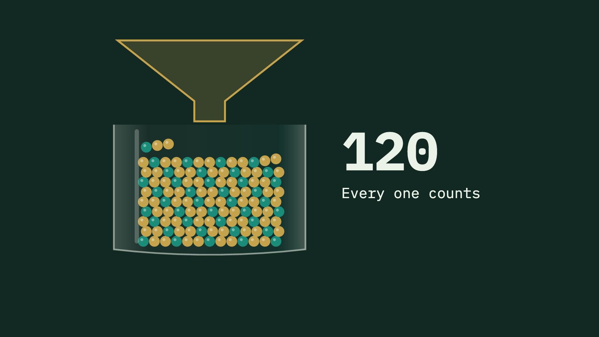 Beads Fill the Count preview