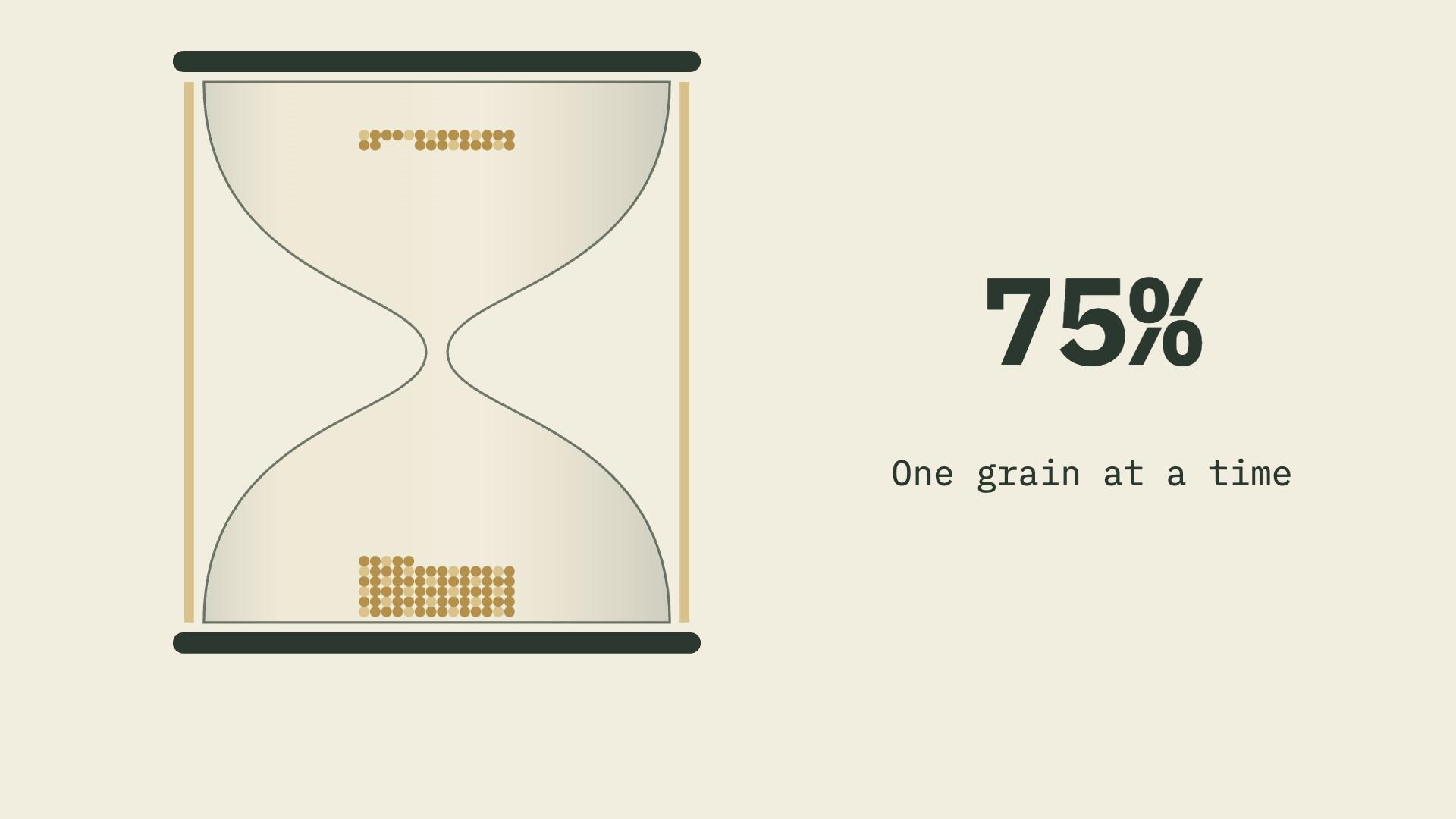 Hourglass Progress Count preview