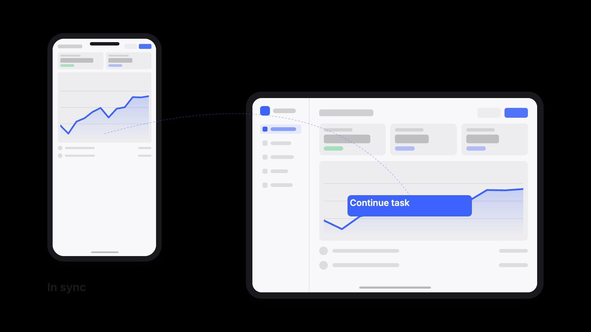 Phone-to-tablet continuity preview