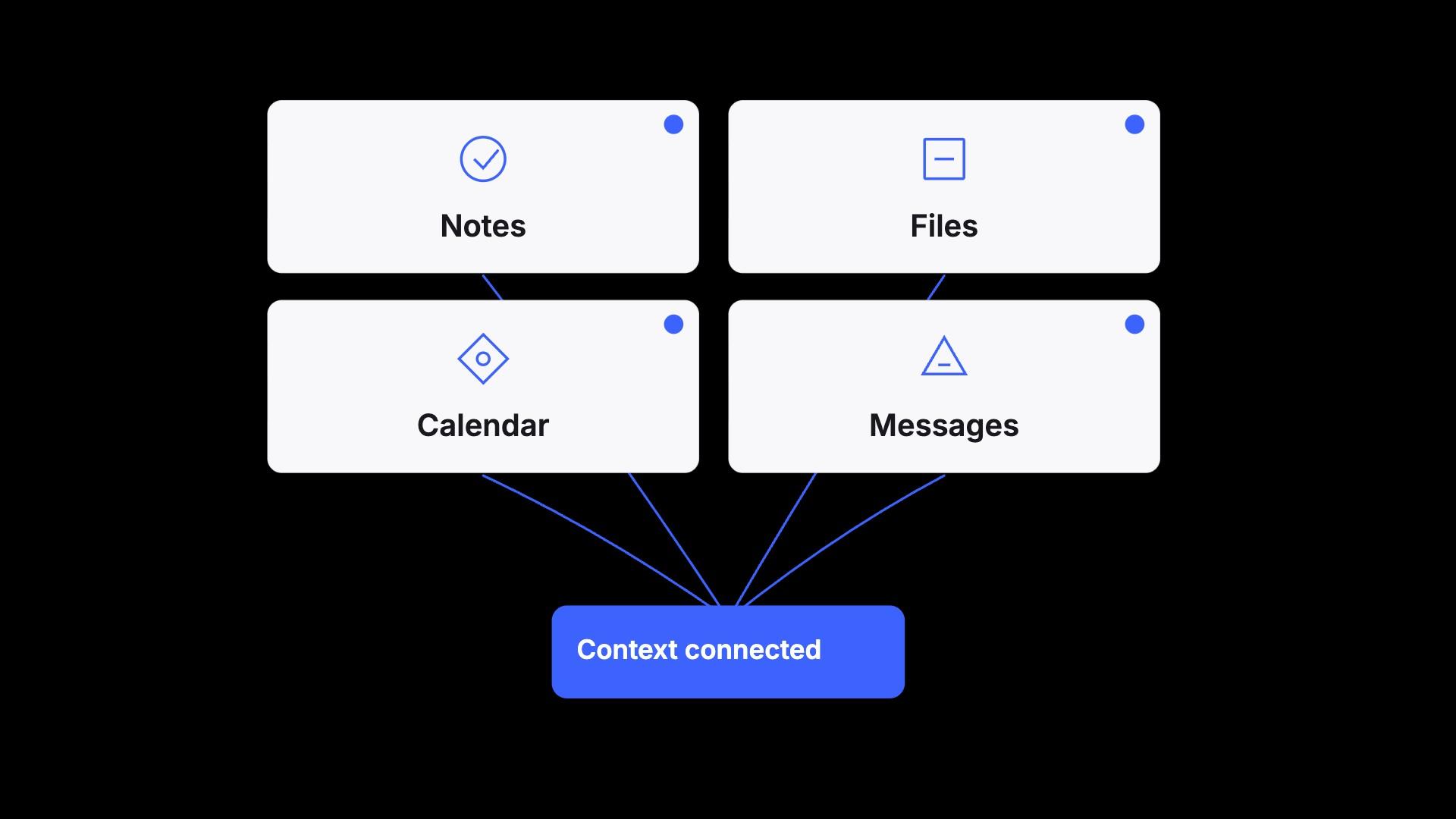 Integration Picker Grid preview