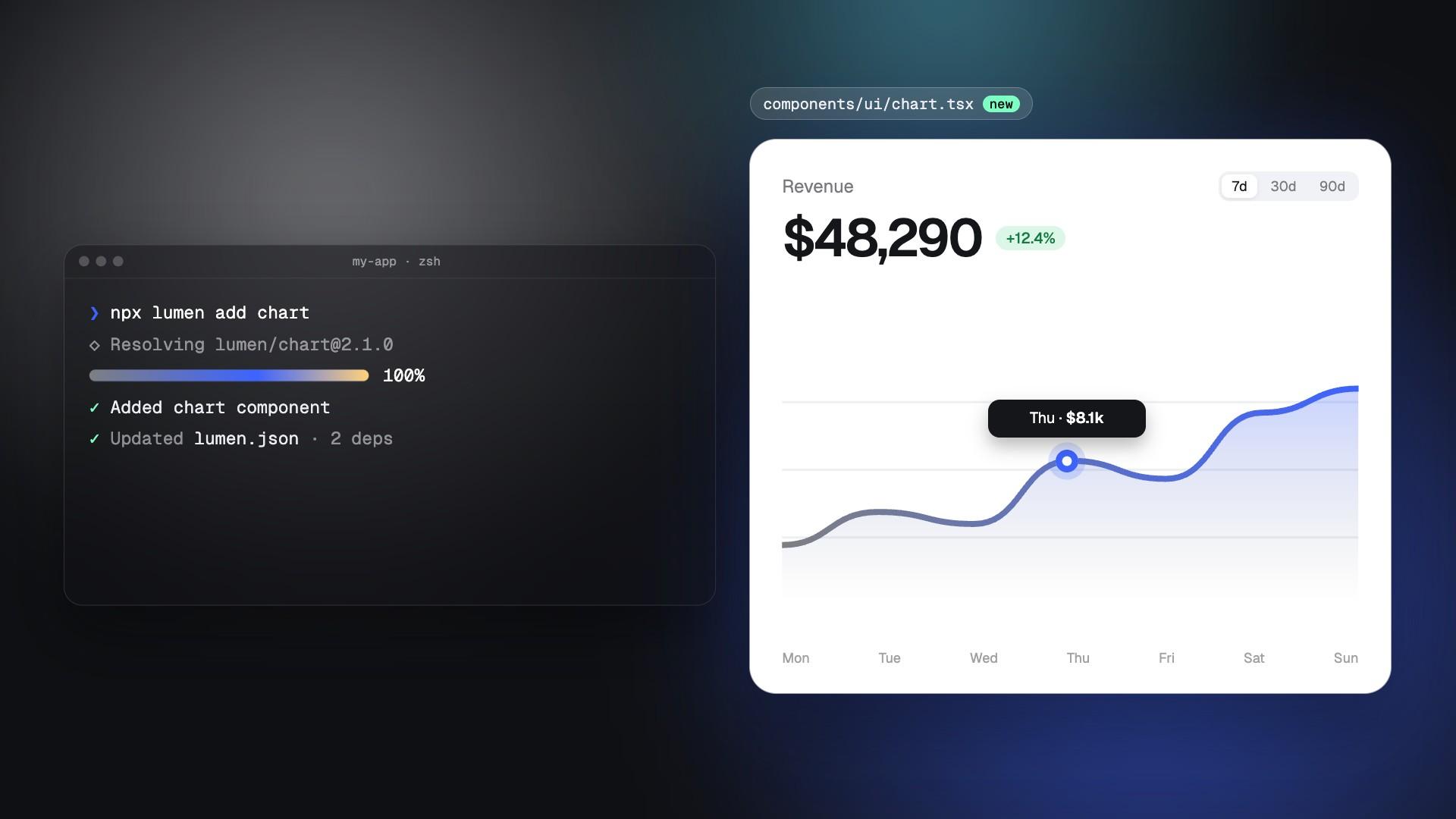 One Command Install preview