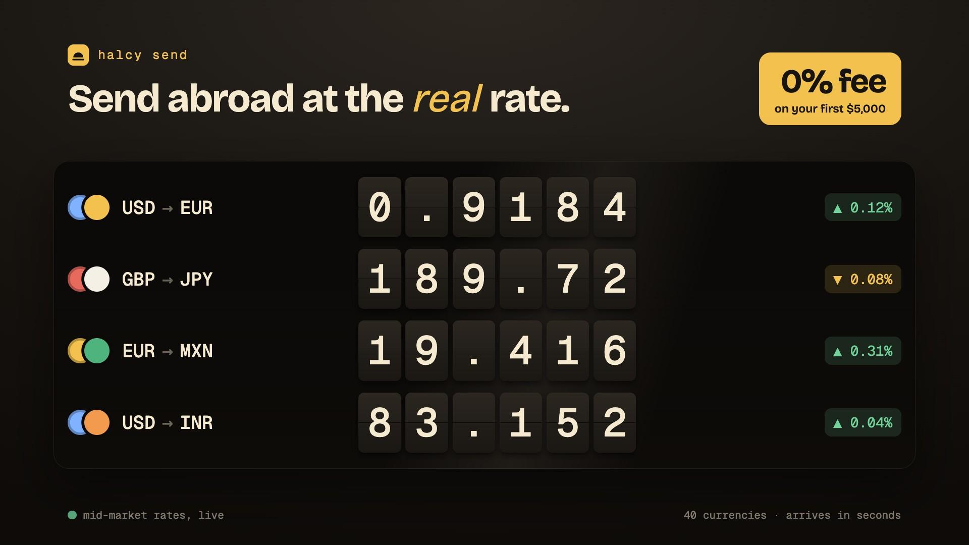 Split Flap Rates preview