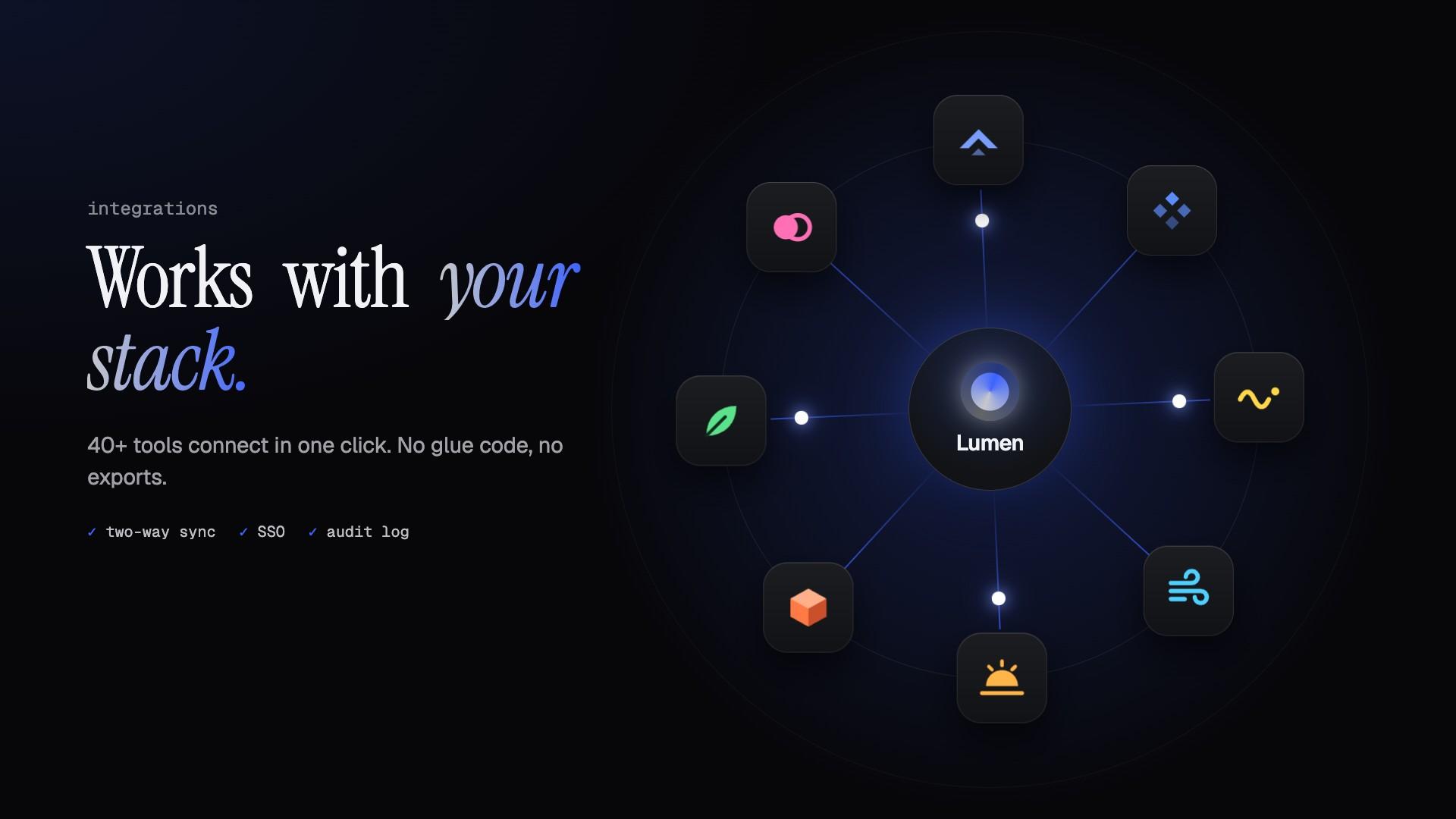 Integrations Orbit preview