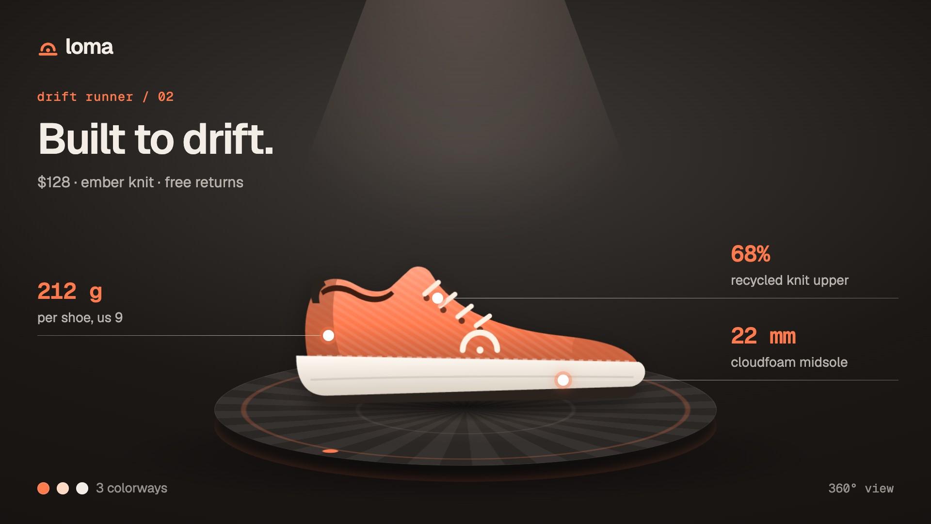 Product Turntable Callouts preview