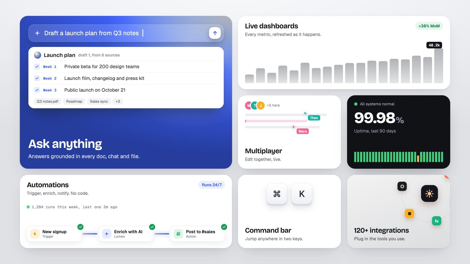 Feature Bento Grid preview