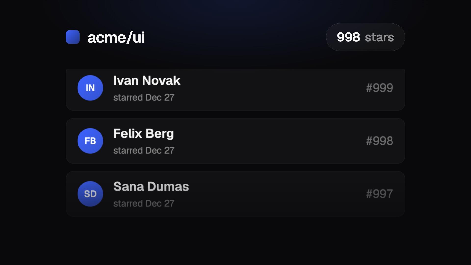 Milestone Feed preview
