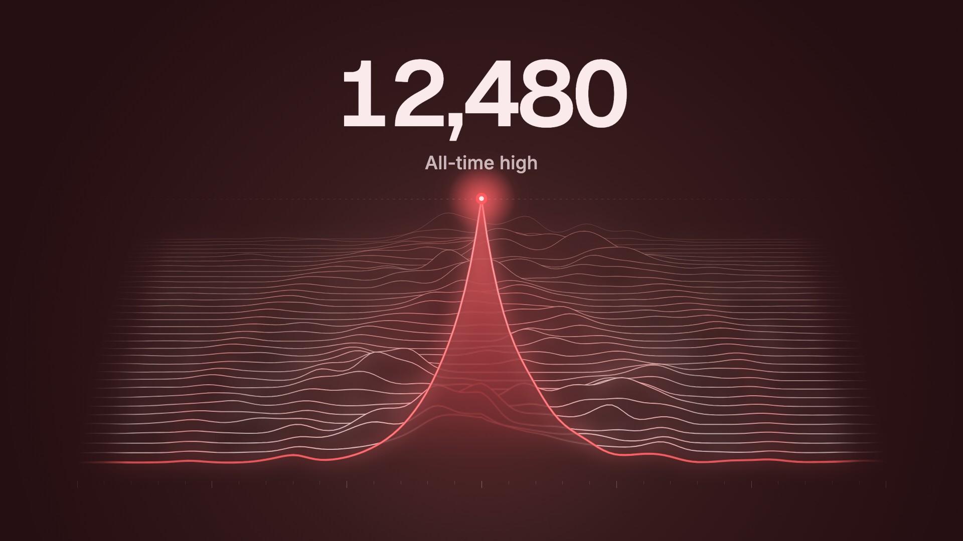 Ridgeline Waves preview