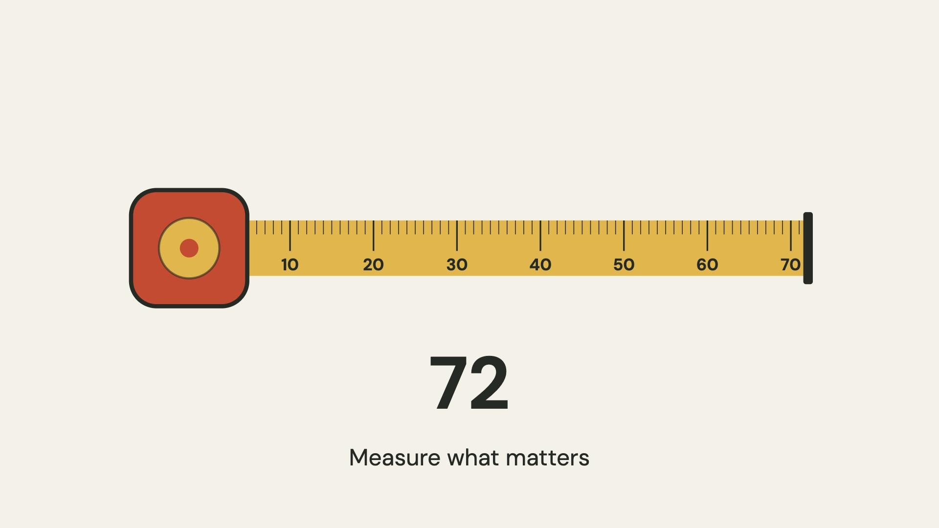 Tape Measure Count preview