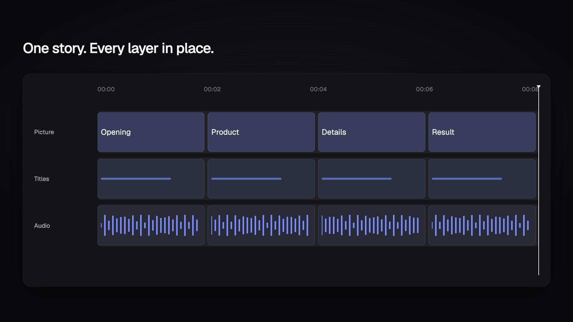 Timeline Assembly preview