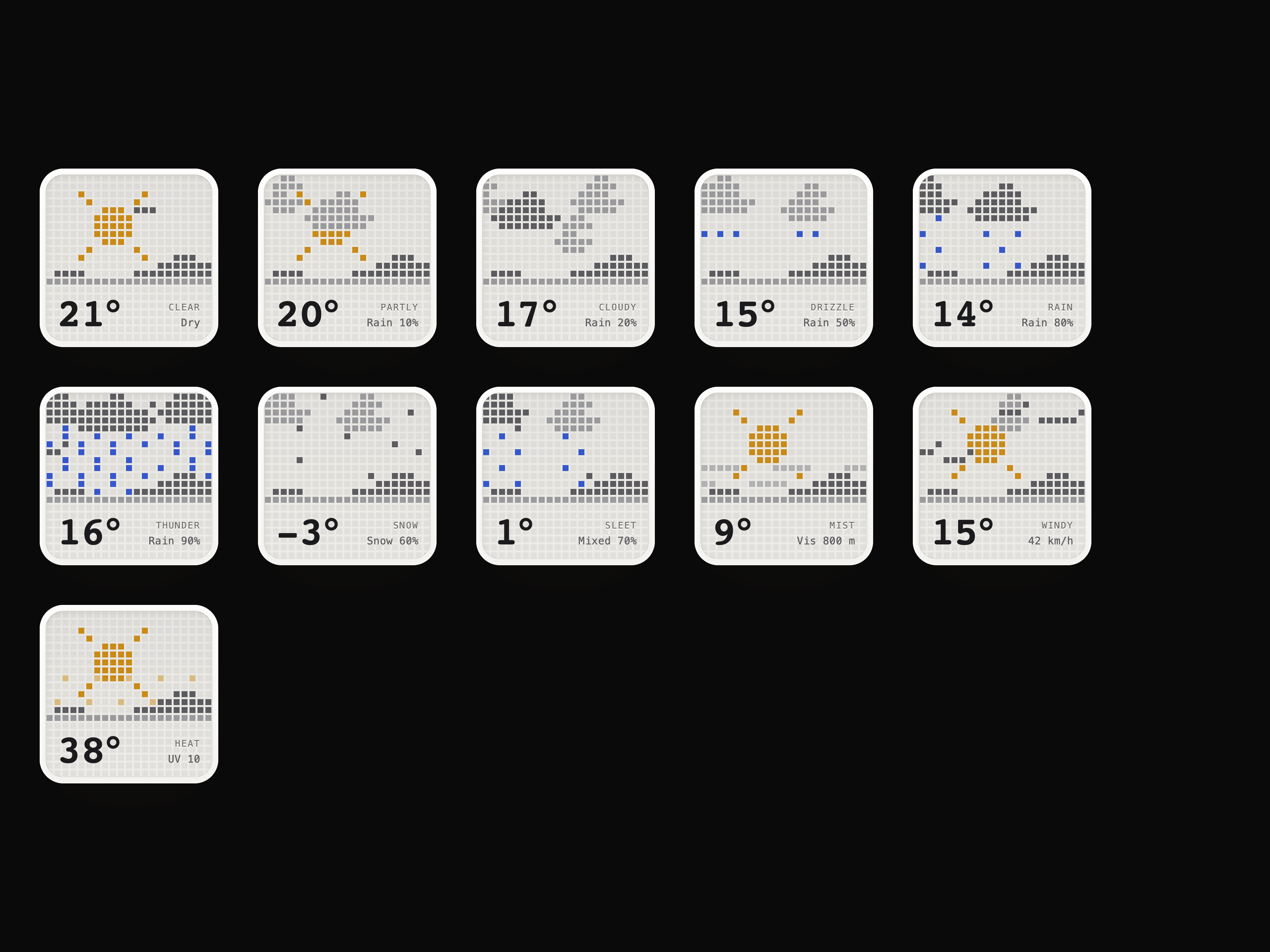 Weather Widget