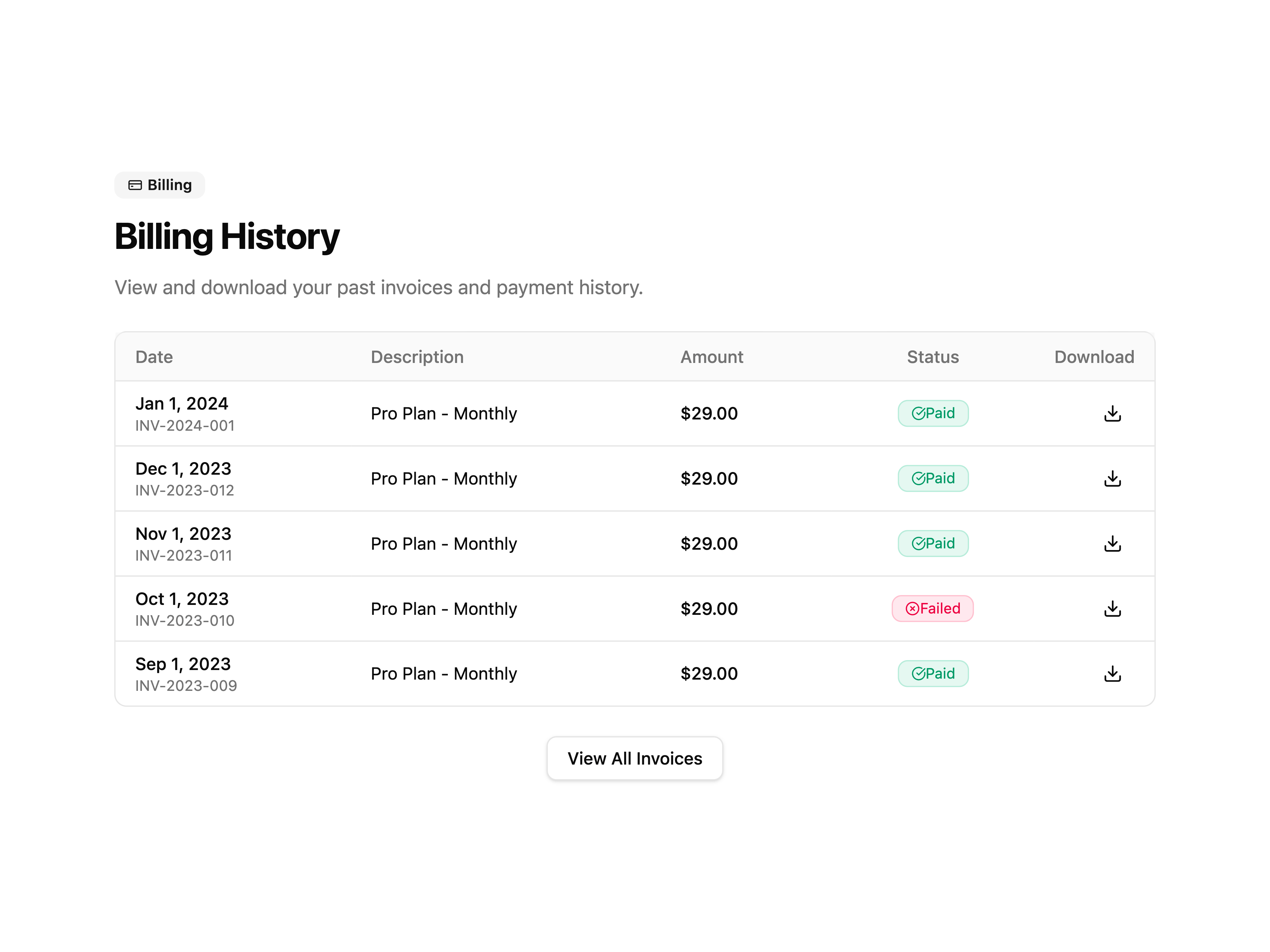 Invoice History Table