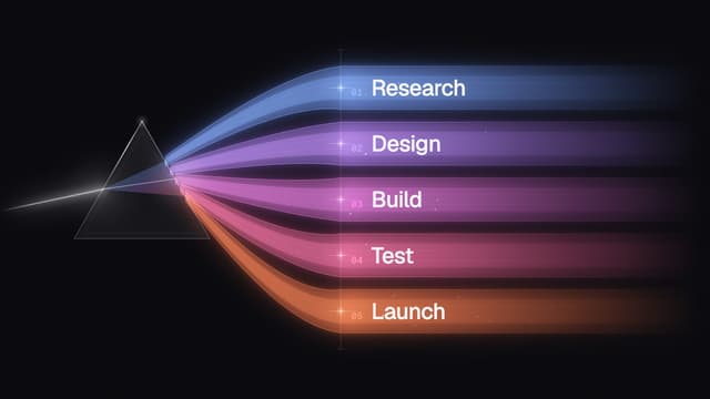 Prism Spectrum List