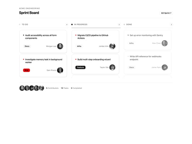 Task Board Kanban — Drag and Drop component for React & Tailwind by Oliver
