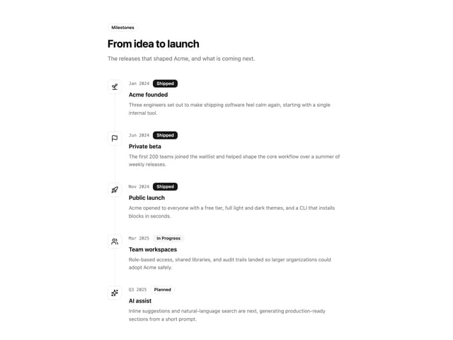 Milestone Timeline — Milestone component for React & Tailwind by 7ovr