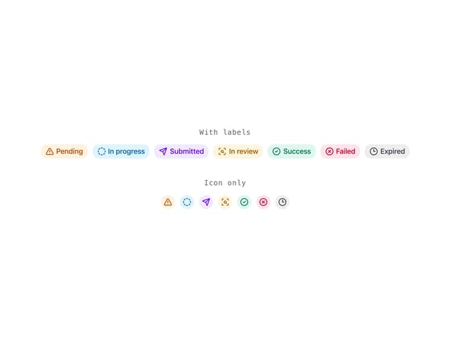 Workflow Status