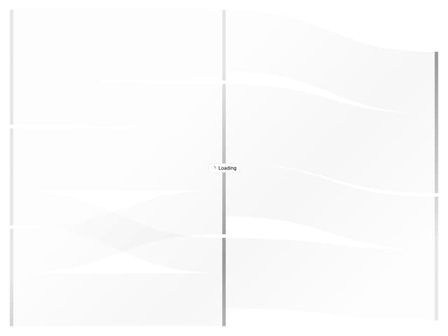 ECharts Sankey Chart — Chart component for React & Tailwind by Legion Dev
