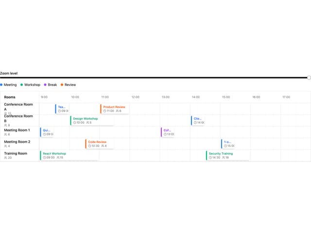 Timeline — timeline ui component component for React & Tailwind by abui